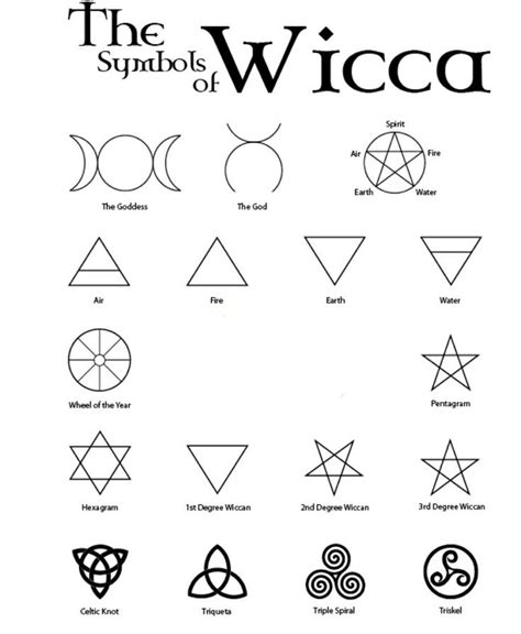 Pin De Roxana Cabrera En Wiccas Tatuaje Wicca S Mbolos De Wicca Y