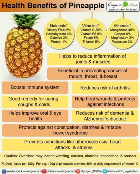 Pineapple 8 Amazing Health Benefits By Pakiza Iman Medium Pineapple 8 Amazing Health Benefits By Pakiza Iman Medium
