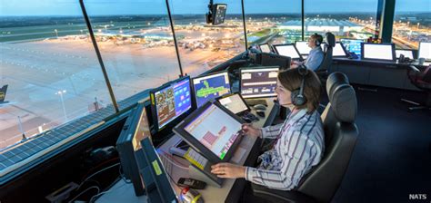 Planit Job Profiles Air Traffic Controller Air Transport Planit Job Profiles Air Traffic Controller Air Transport
