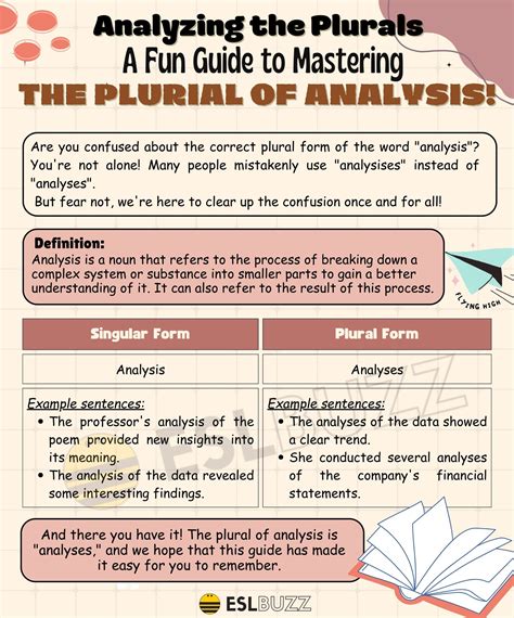 Plural for Analysis: Best Data Methods