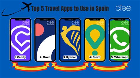 Top Popular Apps Spain Residents Love in 2023