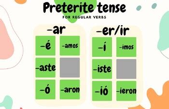 Mastering Preterite AR Endings: Unlock Spanish Verb Conjugation Secrets