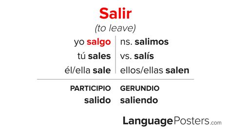 Mastering Preterite Form of Salir Quickly!