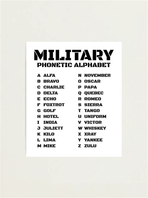 Printable Military Alphabet Chart Military Alphabet Military Alphabet Printable Military Alphabet Chart Military Alphabet Military Alphabet