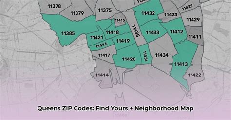 Queens Zip Code Ny