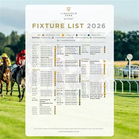 Results Of The 15 25 Handicap Stakes At Lingfield Park Lingfieldpark Ashford Hill 125 1 J Isobelle Chalmers T Dominic Ffrench Davis Domffd First Career Win For Isobelle Winner Lingfield Horseracing Congratulations Daisyffrenchd Results Of The 15 25 Handicap Stakes At Lingfield Park Lingfieldpark Ashford Hill 125 1 J Isobelle Chalmers T Dominic Ffrench Davis Domffd First Career Win For Isobelle Winner Lingfield Horseracing Congratulations Daisyffrenchd