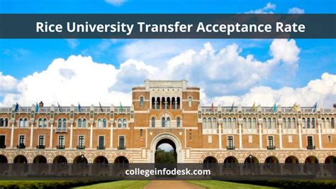 Rice University Transfer Acceptance Rate 2024 Strategies And Insights