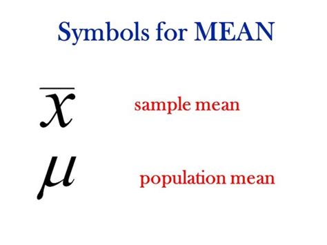 Mastering the Sample Mean Symbol in Statistics