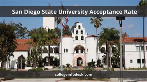 San Diego State University Acceptance Rate Strategies And Insights