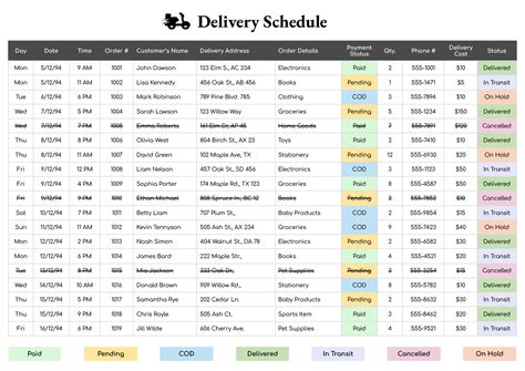 Schedule Grocery Delivery