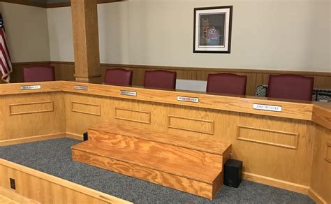 Sevier County Board Of Education