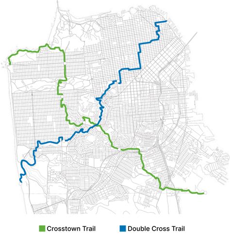 Sf Crosstown Trail The San Francisco Crosstown Trail Sf Crosstown Trail The San Francisco Crosstown Trail