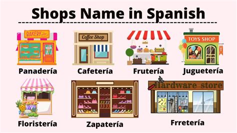 Shop in Spanish: Your Ultimate Guide to Online Shopping