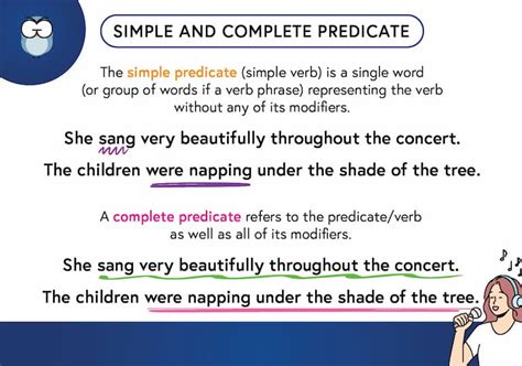 Discover Simple Predicate Examples That Clear Up Grammar Confusion