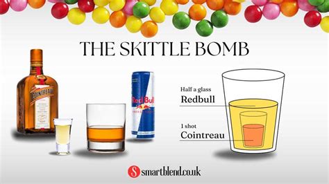 Skittle Bomb Shot Recipe Banana Breads Com