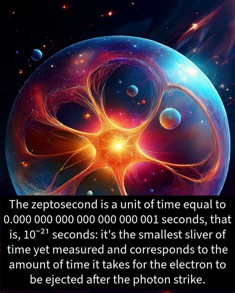 Smallest Unit Of Time Unimaginable Shortest Measured Unit Of Time Smallest Unit Of Time Unimaginable Shortest Measured Unit Of Time