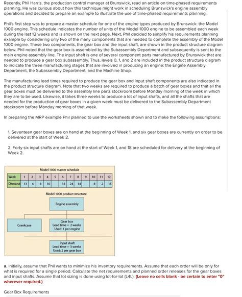 Solved Recently Phil Harris The Production Control Manager Chegg Com