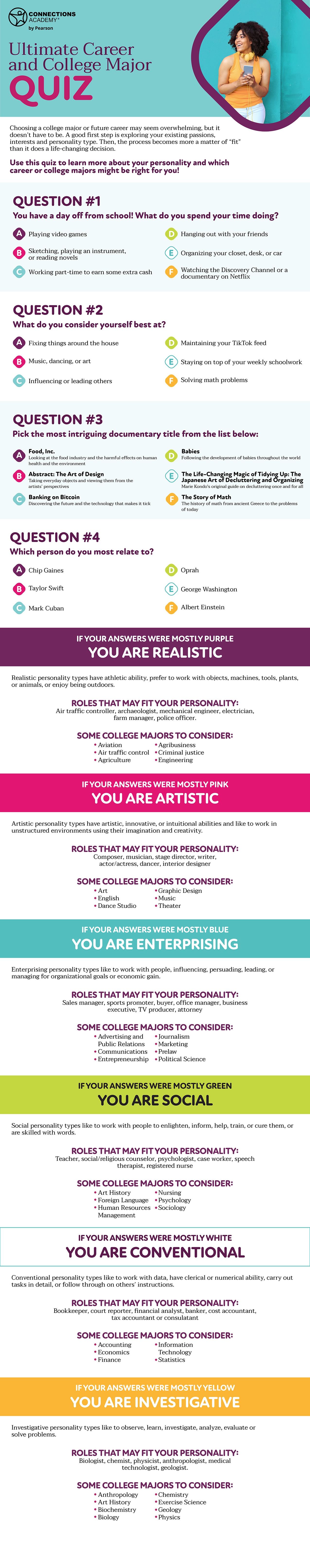 Strengths Of A Healthcare Leader