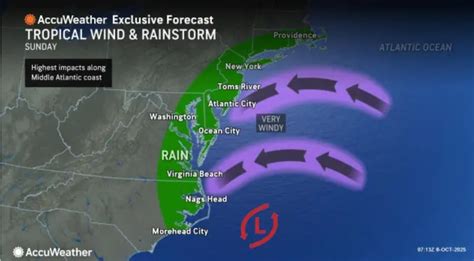 Strong Winds And Rain Hit The Shore Nj Com