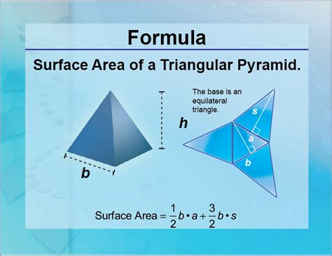 Calculating the Surface Area of a Triangular Pyramid: A Definitive Guide