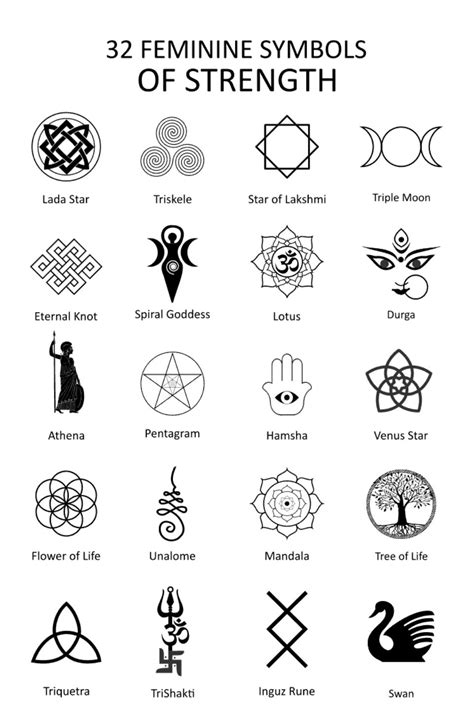Tattoo Symbols With Meaning