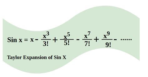 Taylor Series of Sinx Unveiled: Master Infinite Expansion
