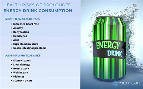 The Hidden Health Risks Of Energy Drinks Foodmanifest The Hidden Health Risks Of Energy Drinks Foodmanifest