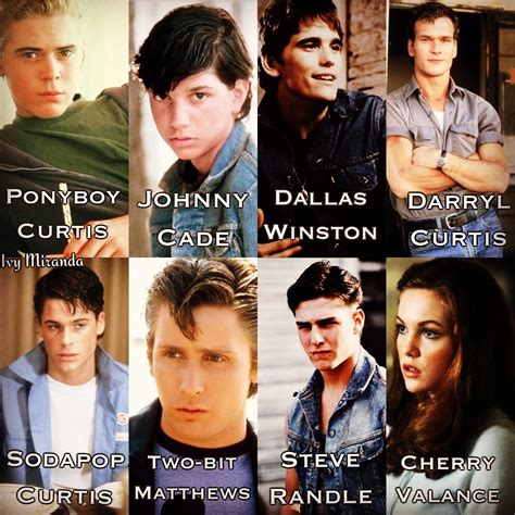 Deep Dive: The Outsiders Characters Secrets