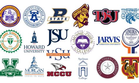 These Schools Were Just Named Fulbright Hbcu Institutional Leaders By The U S Department Of State Watch The Yard These Schools Were Just Named Fulbright Hbcu Institutional Leaders By The U S Department Of State Watch The Yard
