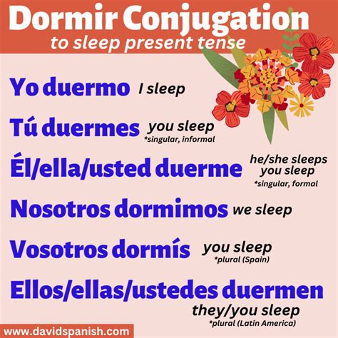 Master How to Sleep in Spanish: Essential Phrases You Need to Know!
