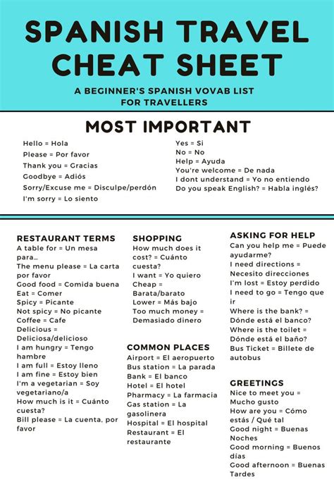 Master To Travel in Spanish: Quick Guide