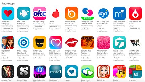 Top Adult Apps Australia Revealed!