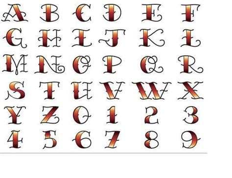 Traditional Tattoo Font Numbers Paimo Tattoos