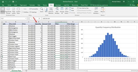 Tutorial On Creating A Frequency Distribution Chart With Microsoft Excel R And Python