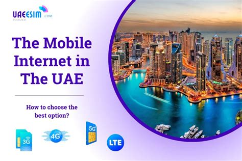 UAE Mobile Internet Speed Comparison 2023