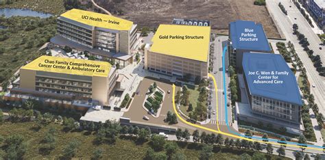 Uci Health Visitor Parking