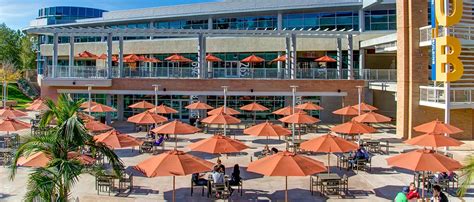 UCR Dining: Your Guide to Campus Food Options