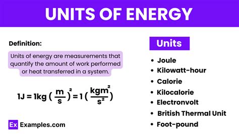 The Ultimate Guide to Understanding Units of Measure of Energy