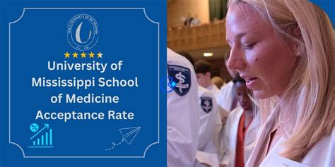 University Of Mississippi School Of Medicine Acceptance Rate 2026 University Of Mississippi School Of Medicine Acceptance Rate 2026