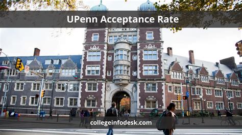 Upenn Acceptance Rate Strategies And Insights For Admission Success