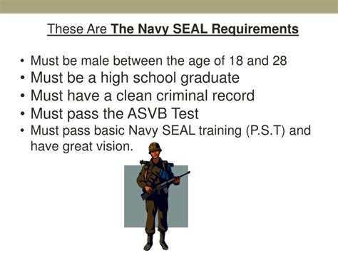 Us Navy Seal Requirements