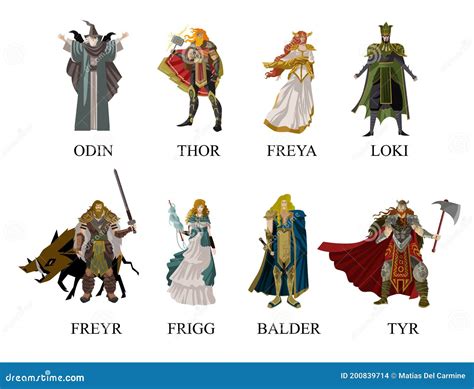 Viking Gods And Goddesses Clipart Set Norse Mythology Png Viking Gods And Goddesses Clipart Set Norse Mythology Png
