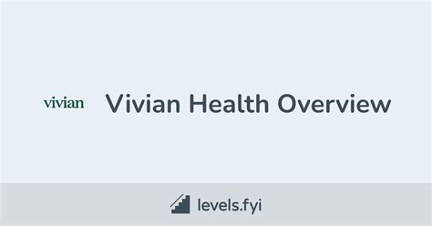 Vivian Health Careers