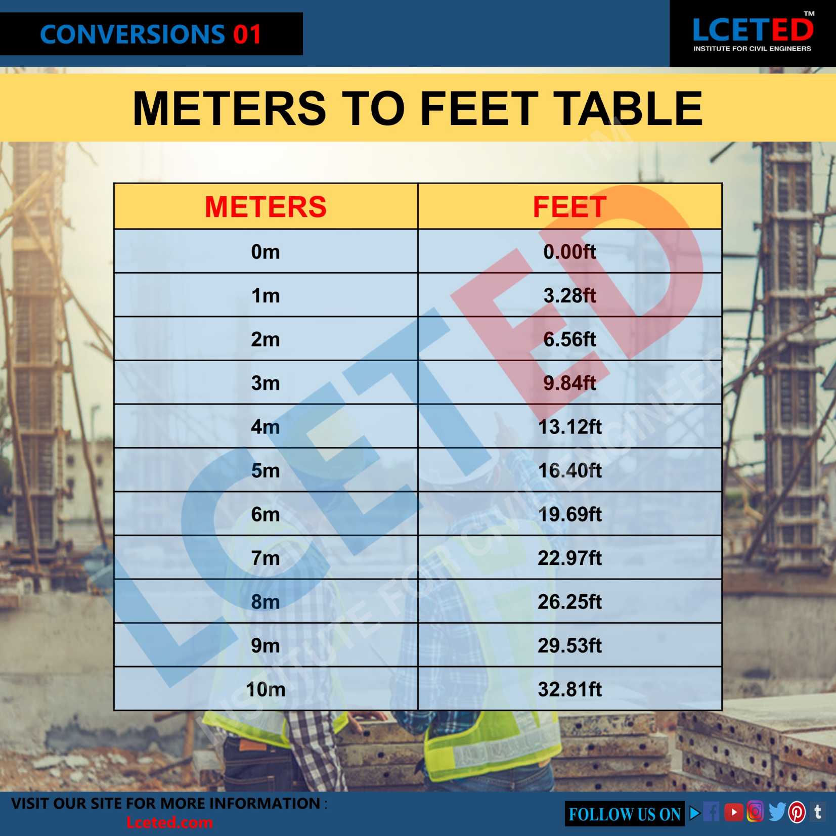 Walton Family Whole Health & Fitness
