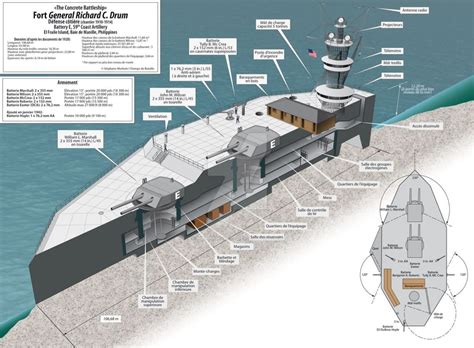 Warship Wednesday May 6 2015 The Unsinkable Battleship Of Manila Bay Laststandonzombieisland Warship Wednesday May 6 2015 The Unsinkable Battleship Of Manila Bay Laststandonzombieisland