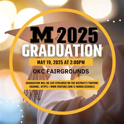 Watch Midwest City High School Amp 39 S Class Of 2020 Graduation Midwest