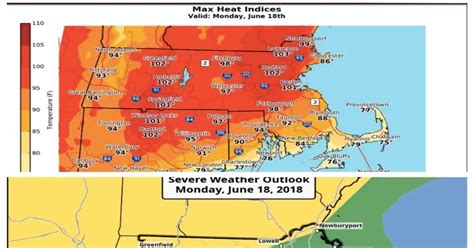 Weather Forecast Harvard Ma