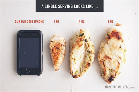 What Does An Ounce Of Chicken Look Like The Ultimate Visual Guide
