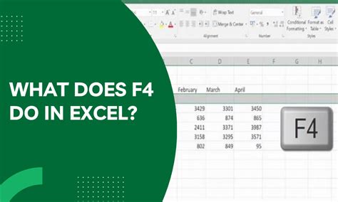 What Does F4 In Excel Do