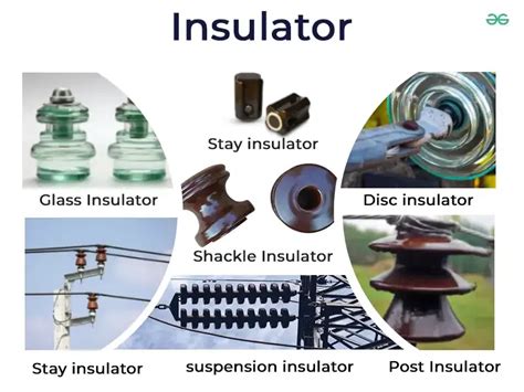 Unlocking the Mystery: What Is an Insulator and Why It Matters